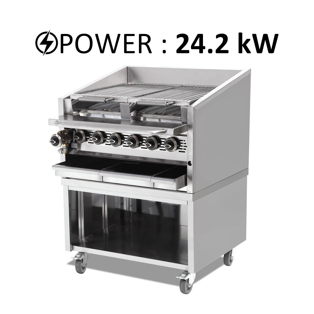 Empero American Gas Basin Grill, 24.2 kW, 80 x 92 x 110 cm