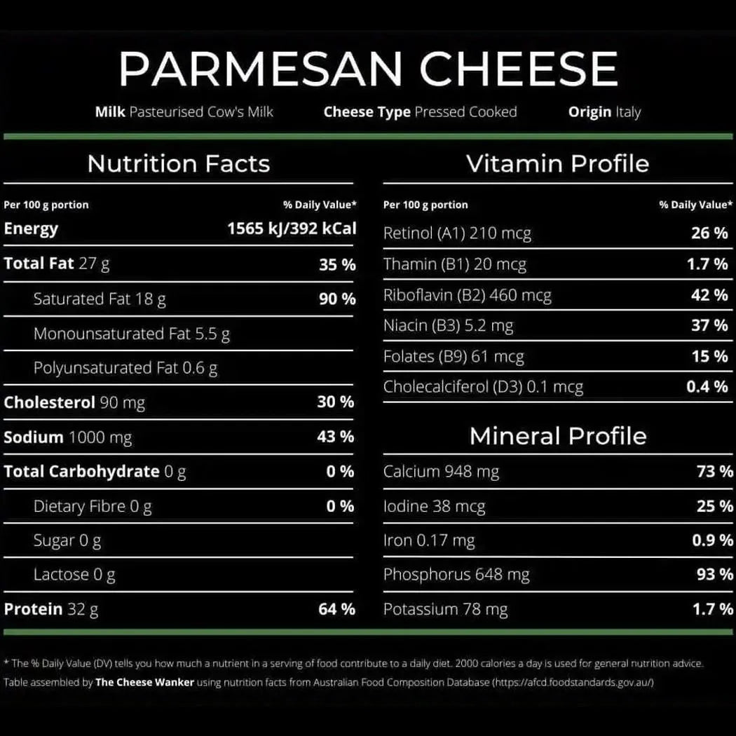 Parmesan Cheese Wheel, 35kg Pack (approx)